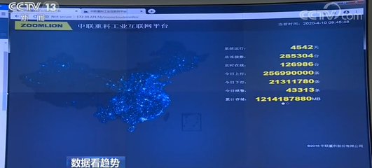 中國經濟在回暖嗎？最新“挖掘機指數”揭示基建脈搏