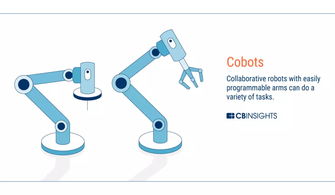 未來工廠的藍圖 物聯網、人工智能、3D打印與區塊鏈如何重塑制造業及物聯網設備銷售