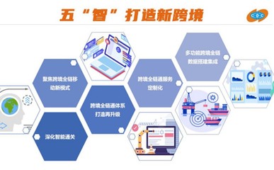 科技創(chuàng)新能力再提升 園報有了省級工程技術(shù)研究中心