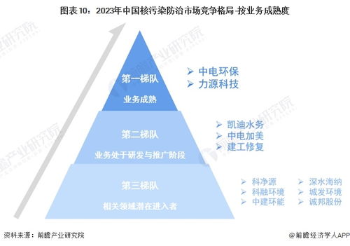 驚呆了 國際原子能機構(gòu)拿下日本2000萬美元天價 封口費 日本福島 核處理水 完全符合國際標(biāo)準(zhǔn)
