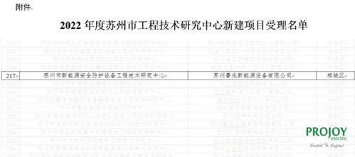 普兆新能源納入蘇州市工程技術研究中心名單